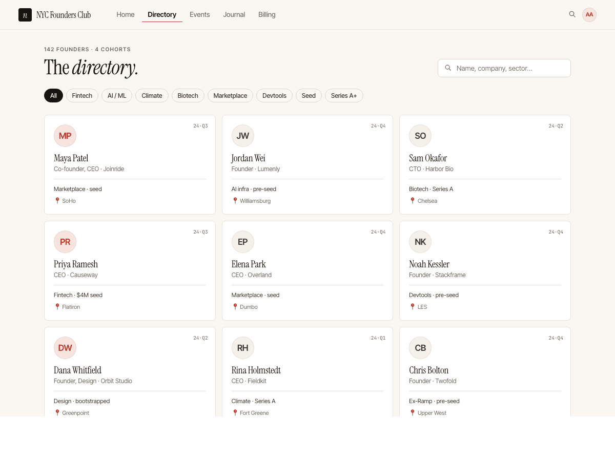 Member directory: 142 founders / 4 cohorts, filter chips, 3-column member card grid