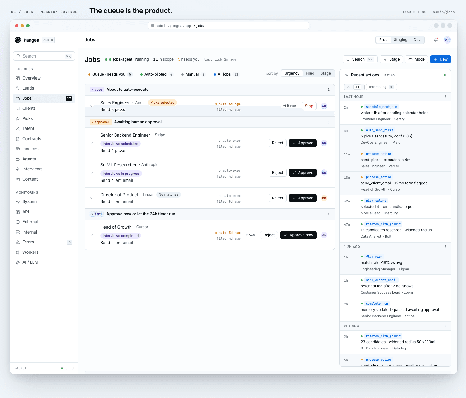 Jobs Mission Control — full admin queue of active jobs with the agent's recent actions in a right-side rail